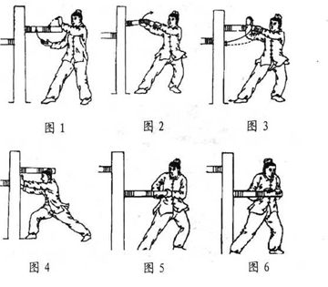  武当玄真拳连环手制敌术(上)图片1